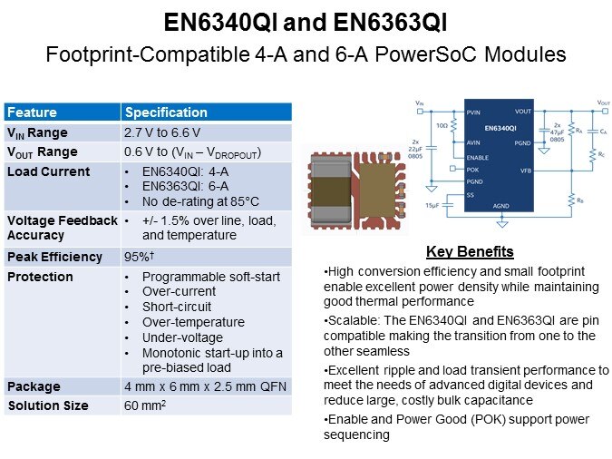 EN6340QI and EN6363QI Slide 2