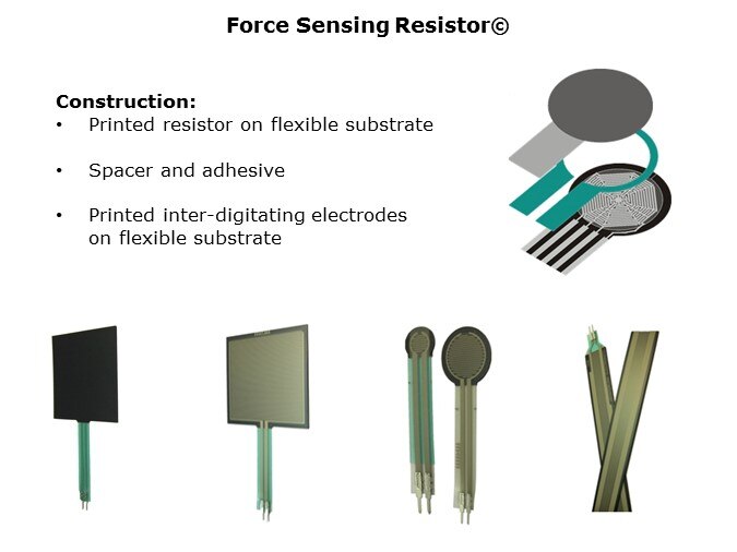 FSR-Slide2