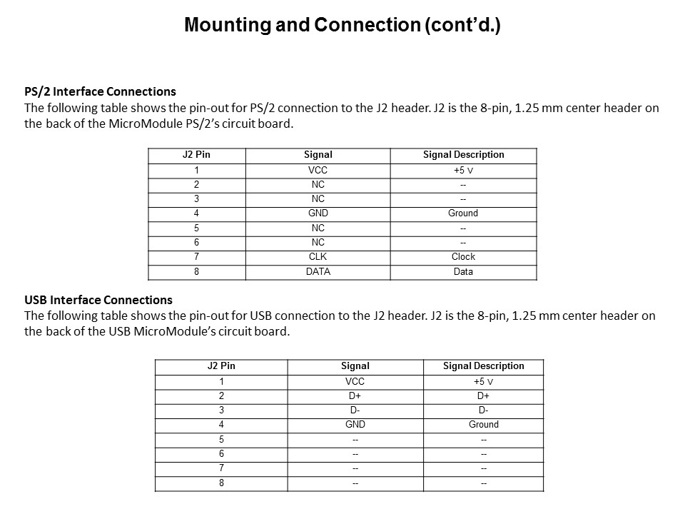 MicroModule Best Practices Slide 13