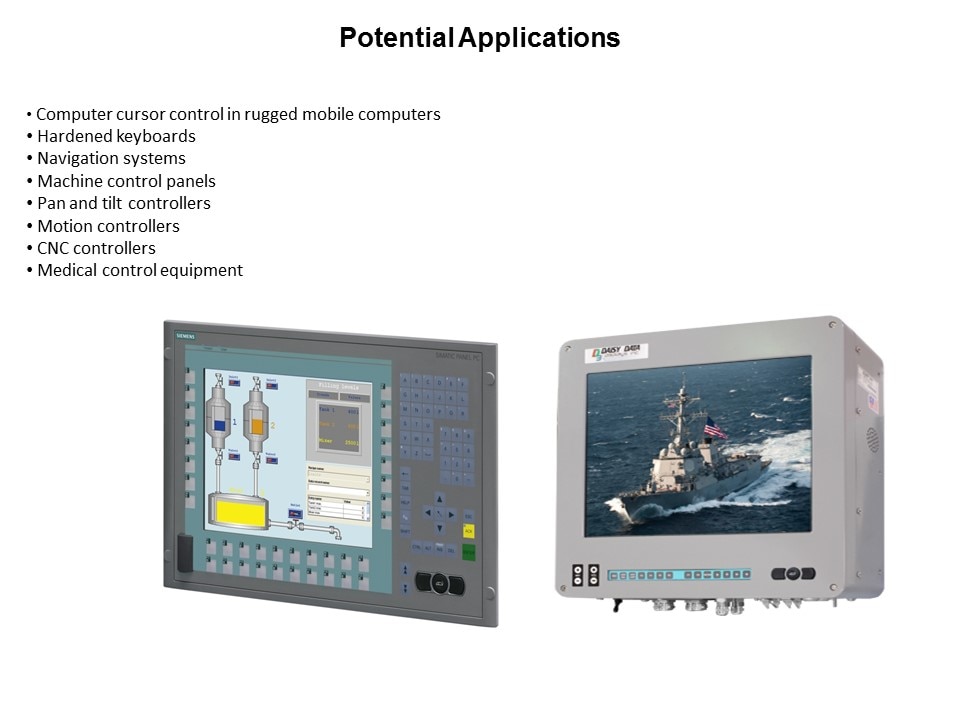 MicroModule Best Practices Slide 20