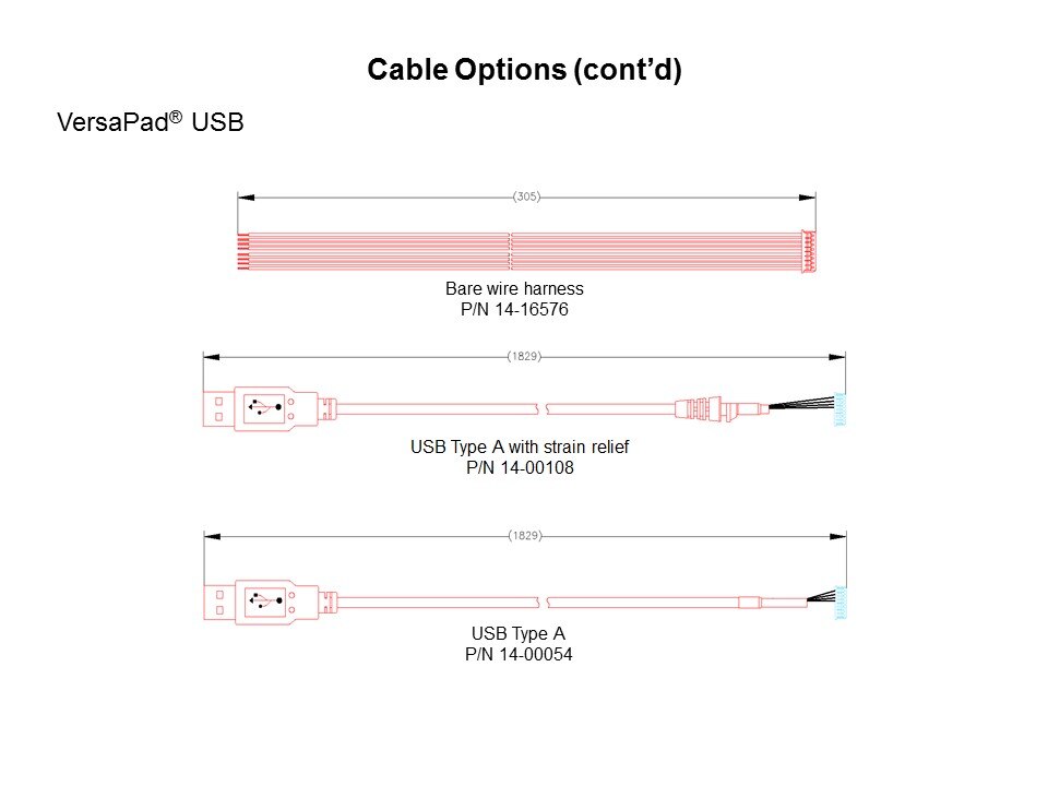 usb cable