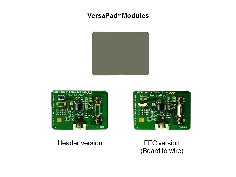 modules