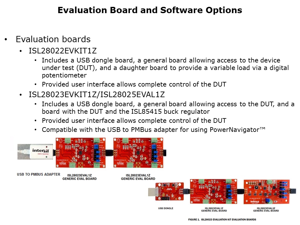 digital-power-slide10