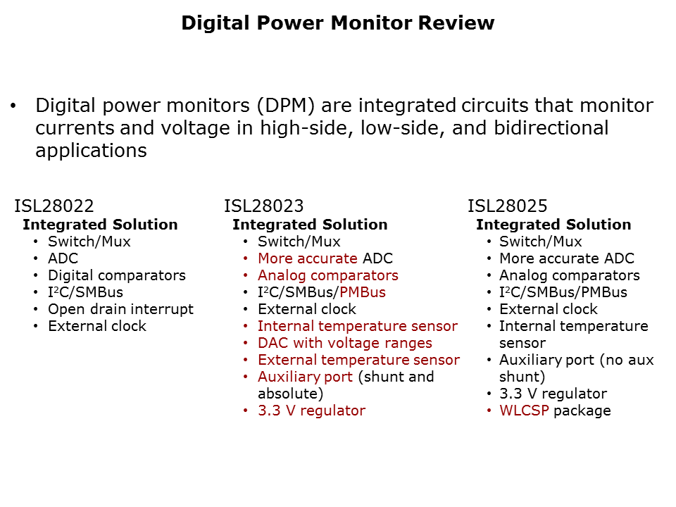 digital-power-slide2