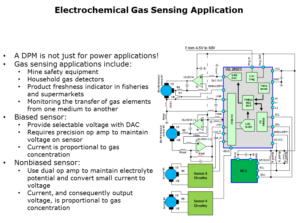 digital-power-slide4