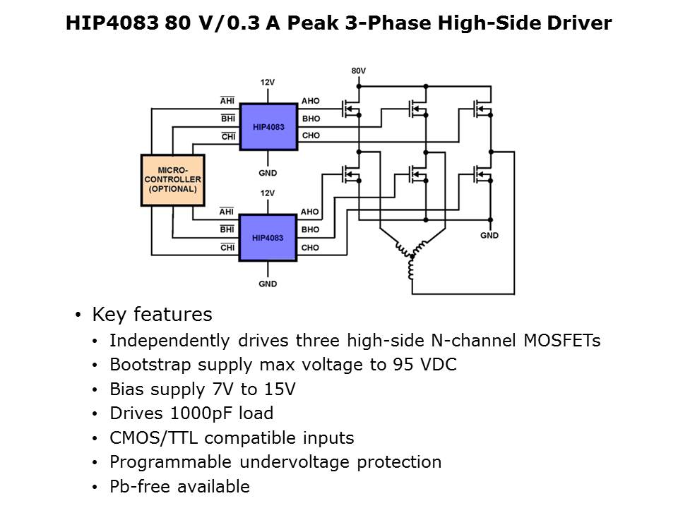 dc-motor-driver-slide18