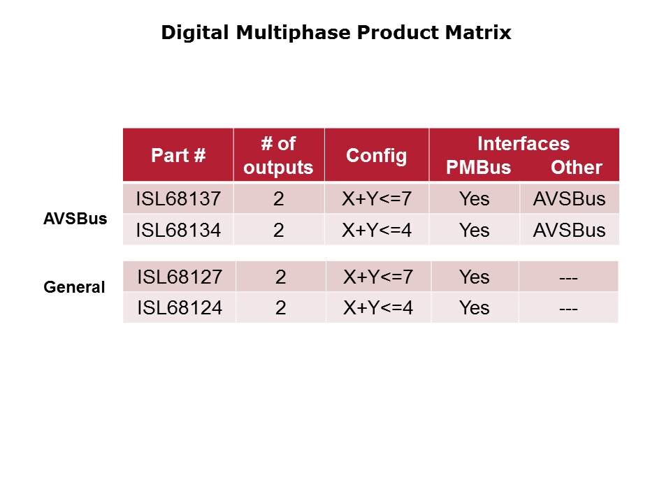 Slide16