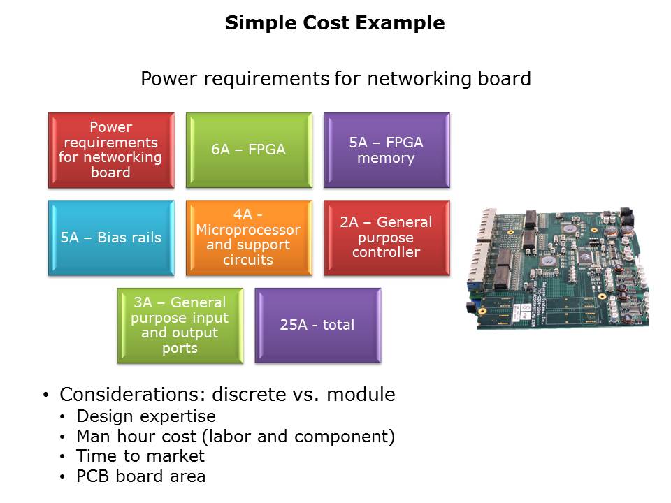 discretepower-vs-module-slide14