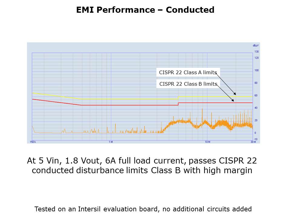 discretepower-vs-module-slide24