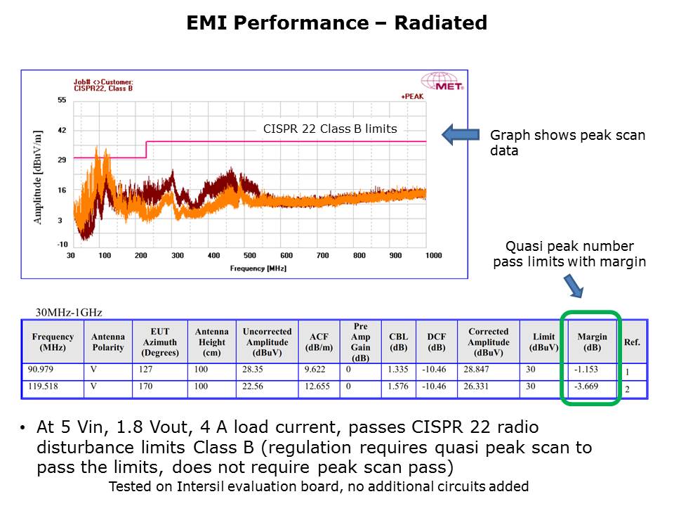 discretepower-vs-module-slide25