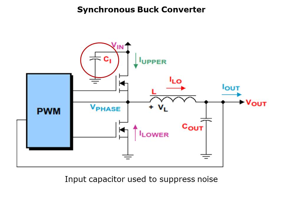 discretepower-vs-module-slide5