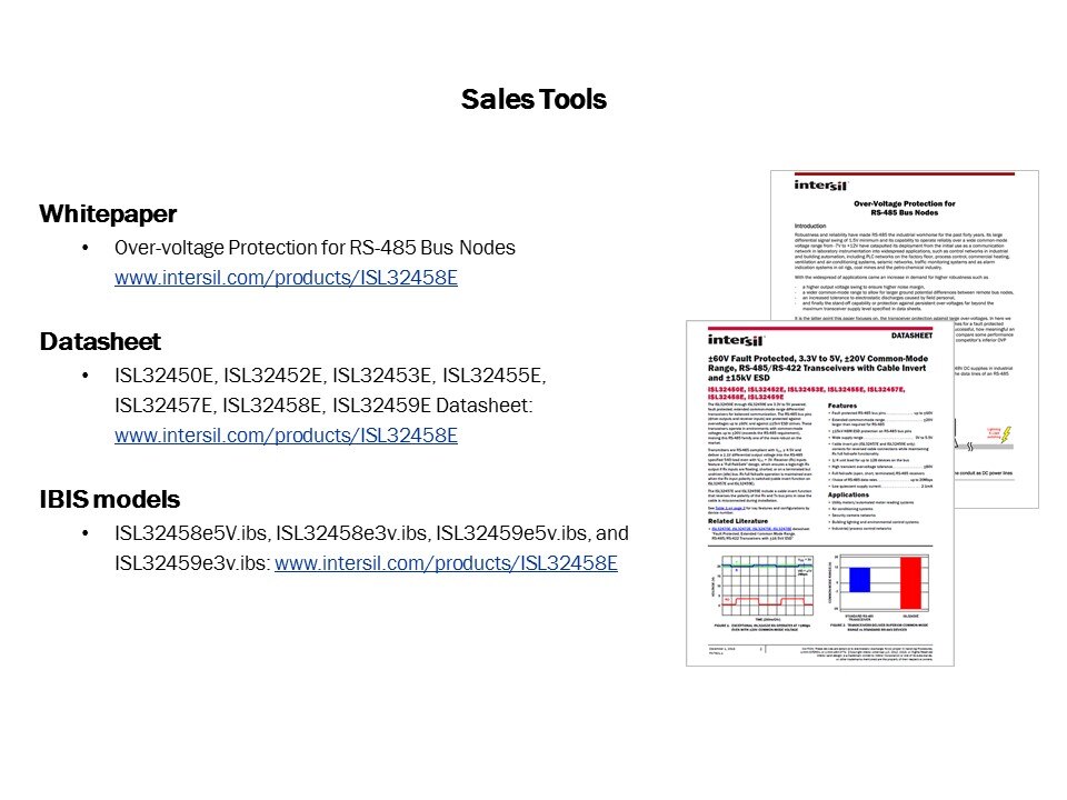 sales tools