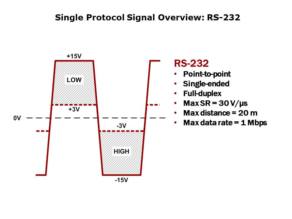 Slide4