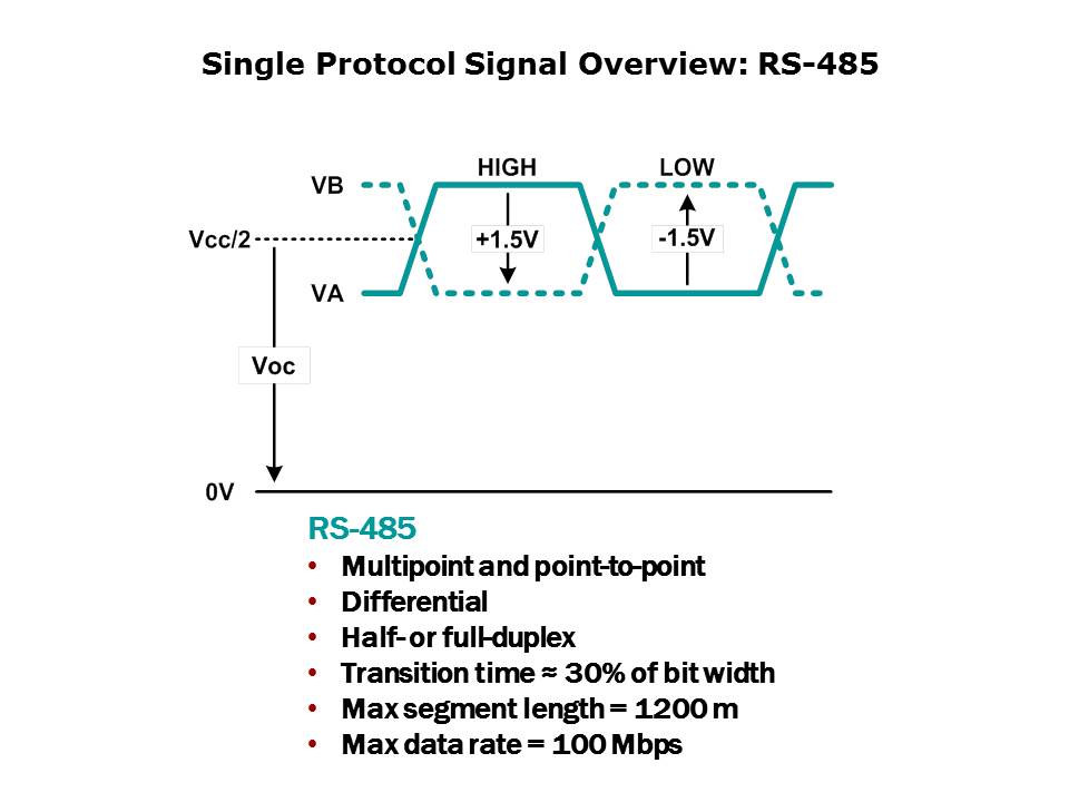 Slide5