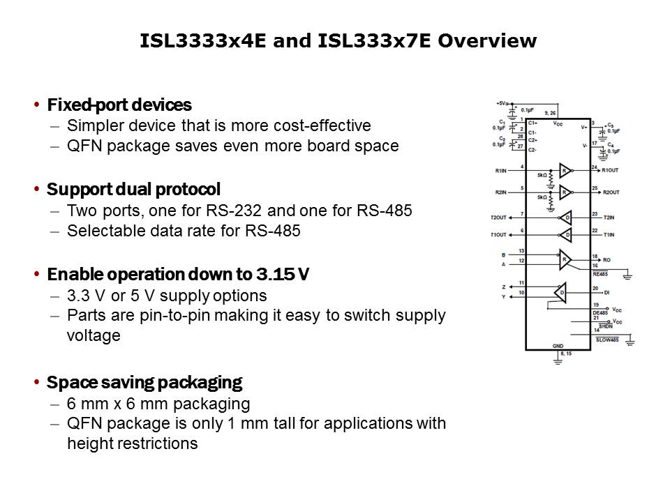 Slide7