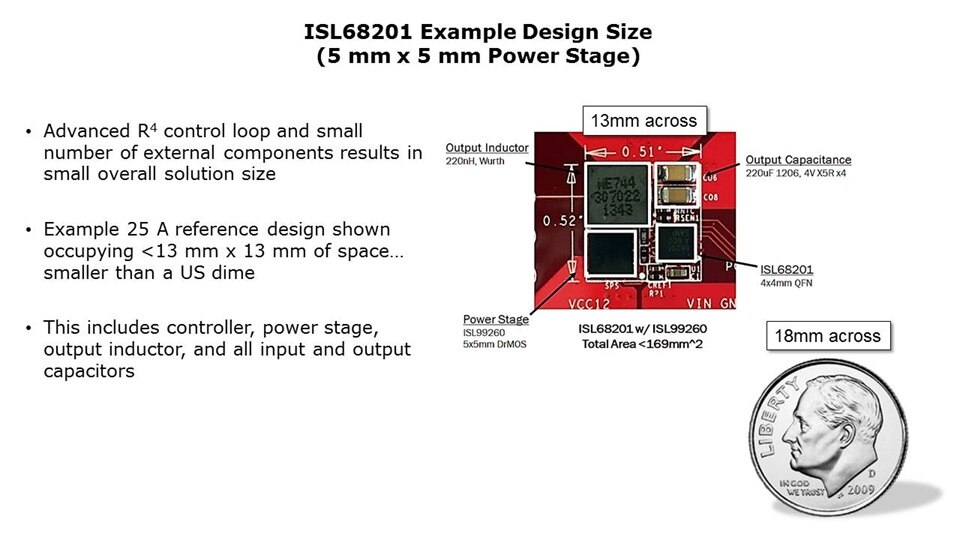 Slide14