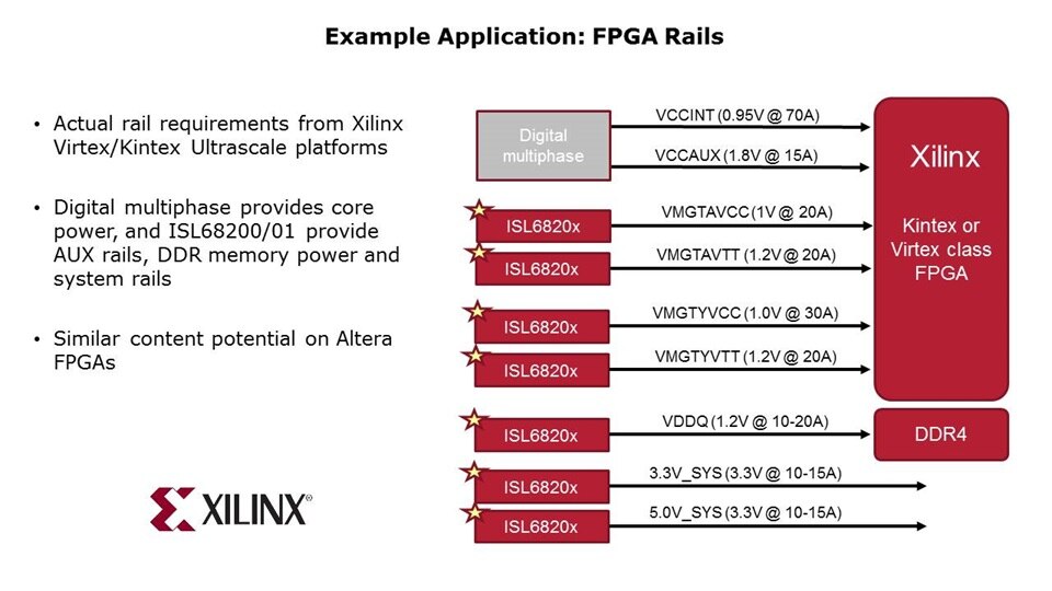 Slide16