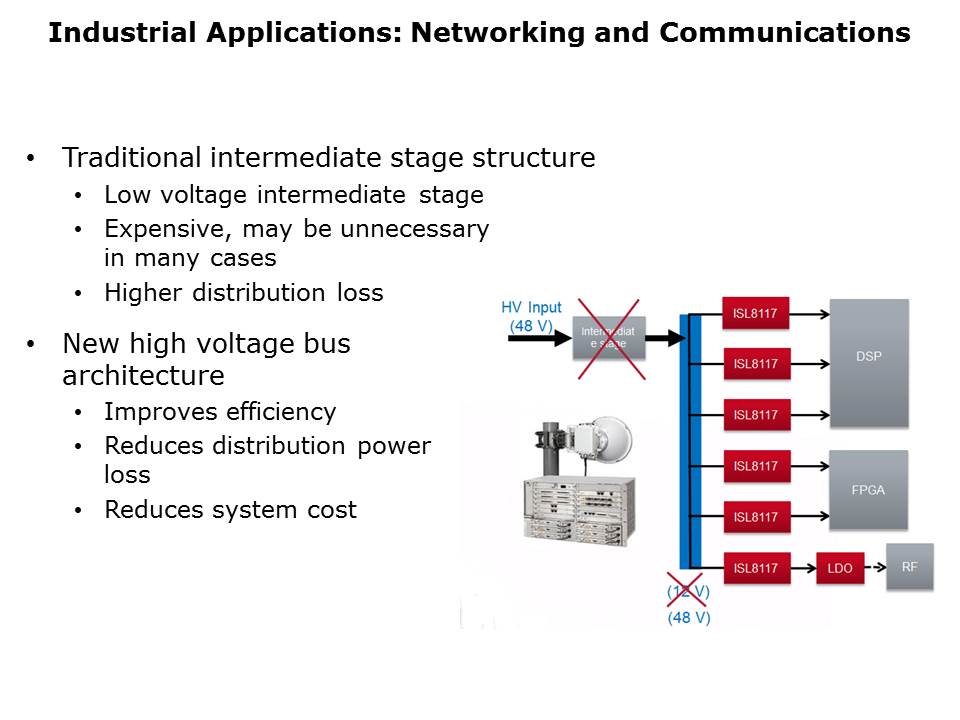 ISL8117-Slide19