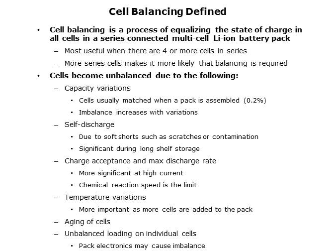 ISL94202 Battery Management IC Slide 6