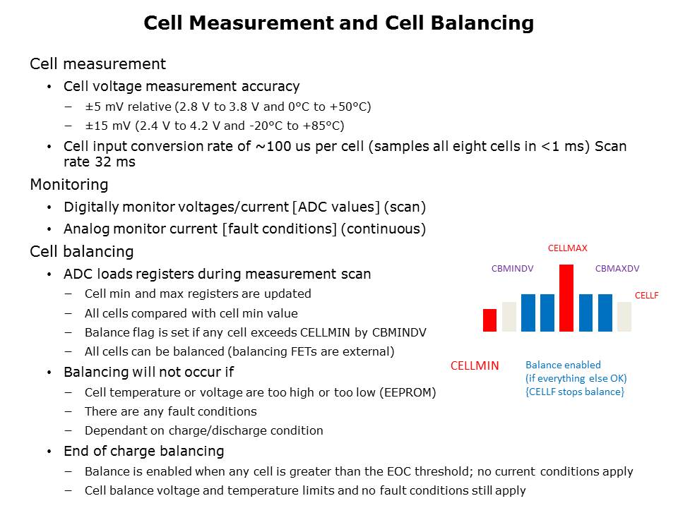 ISL94203 Battery Management IC Slide 13