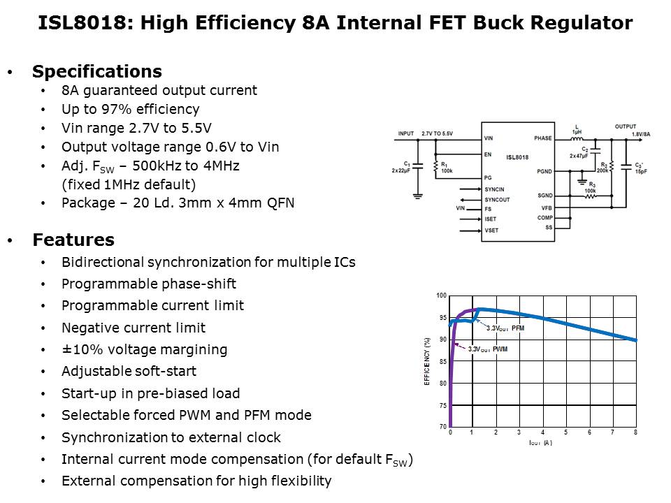 Industrial-Control-Slide11