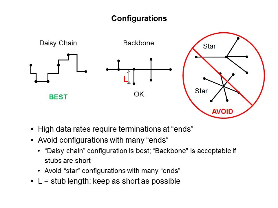 RS-Slide10