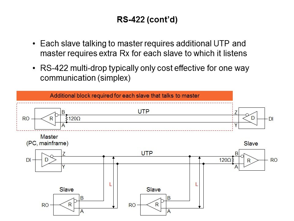 RS-Slide17