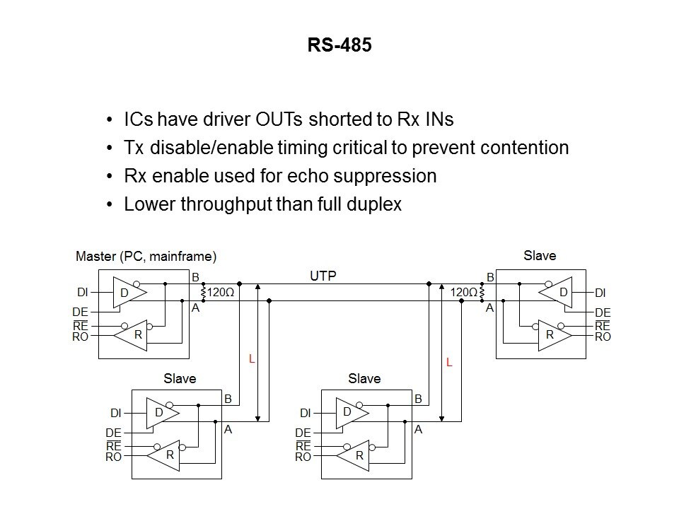 RS-Slide18