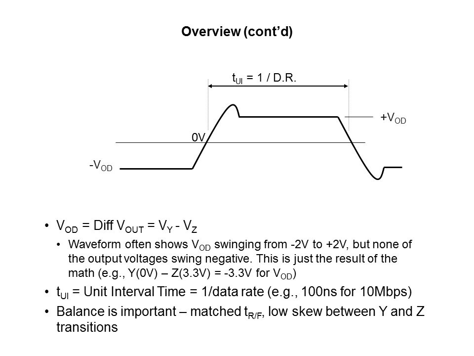 RS-Slide5