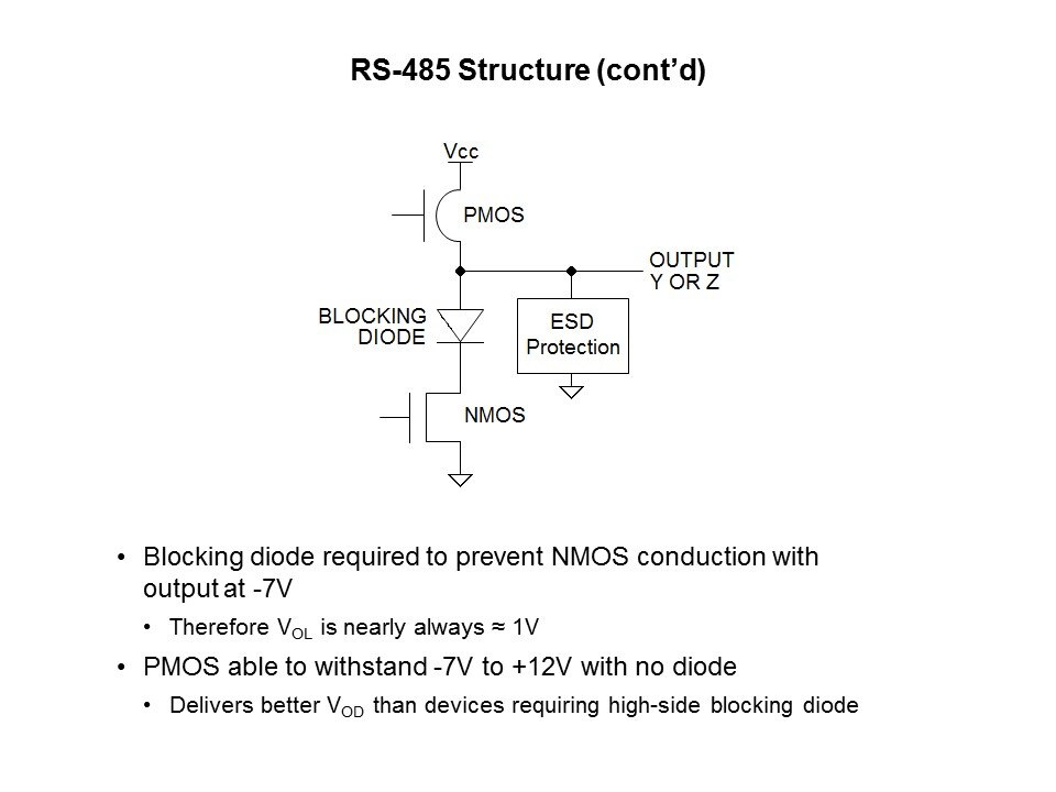 RS-Slide9