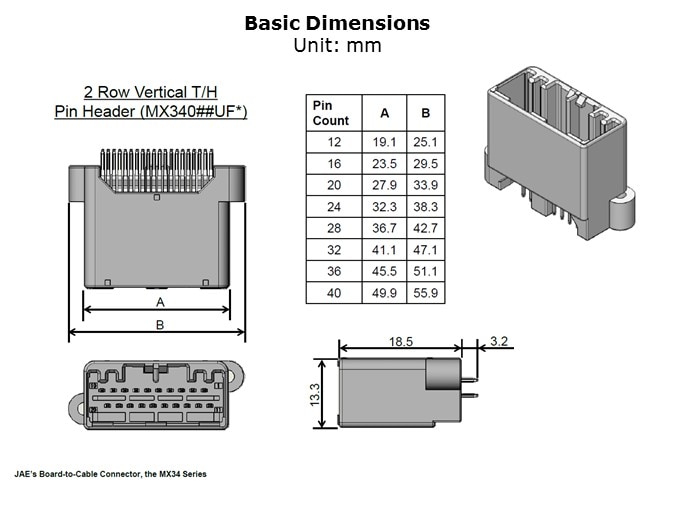 MX34-Slide11