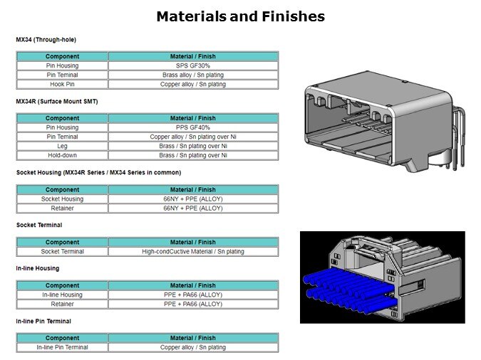 MX34-Slide17