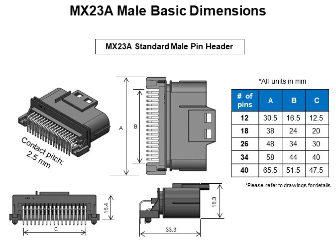 MX23A Male Basic Dimensions