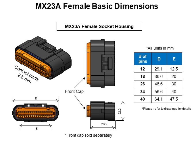 MX23A Female Basic Dimensions