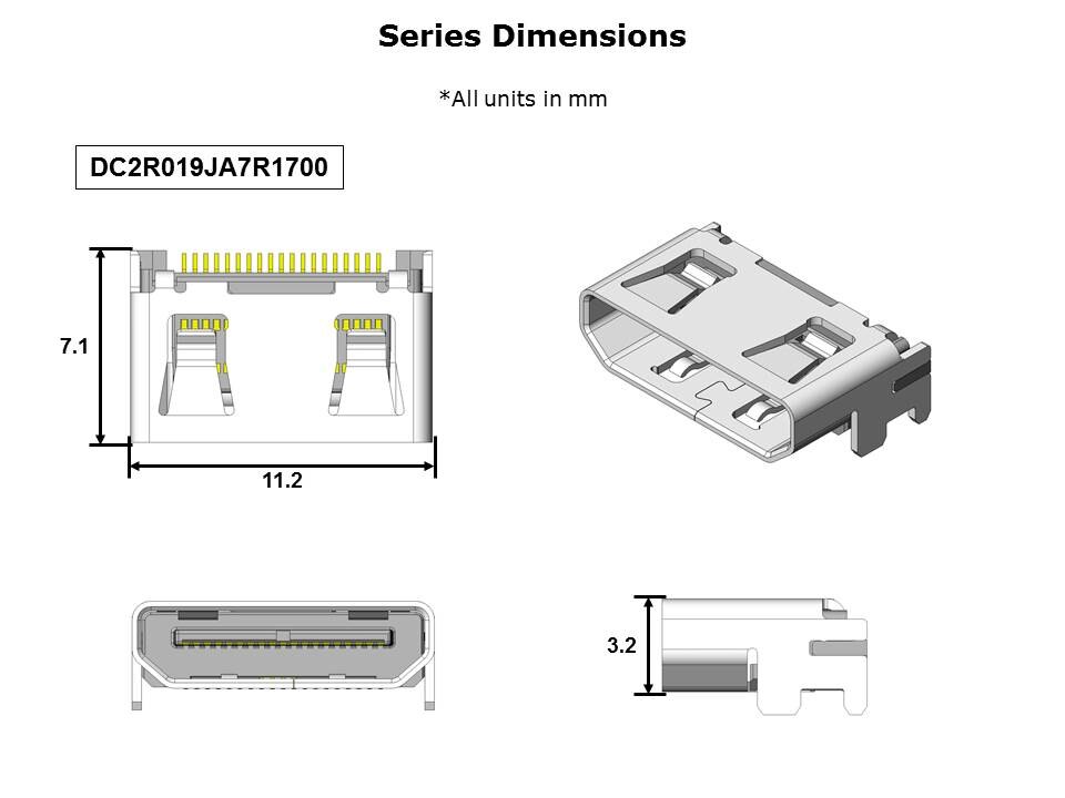 DC Series HDMI Connectors Slide 7