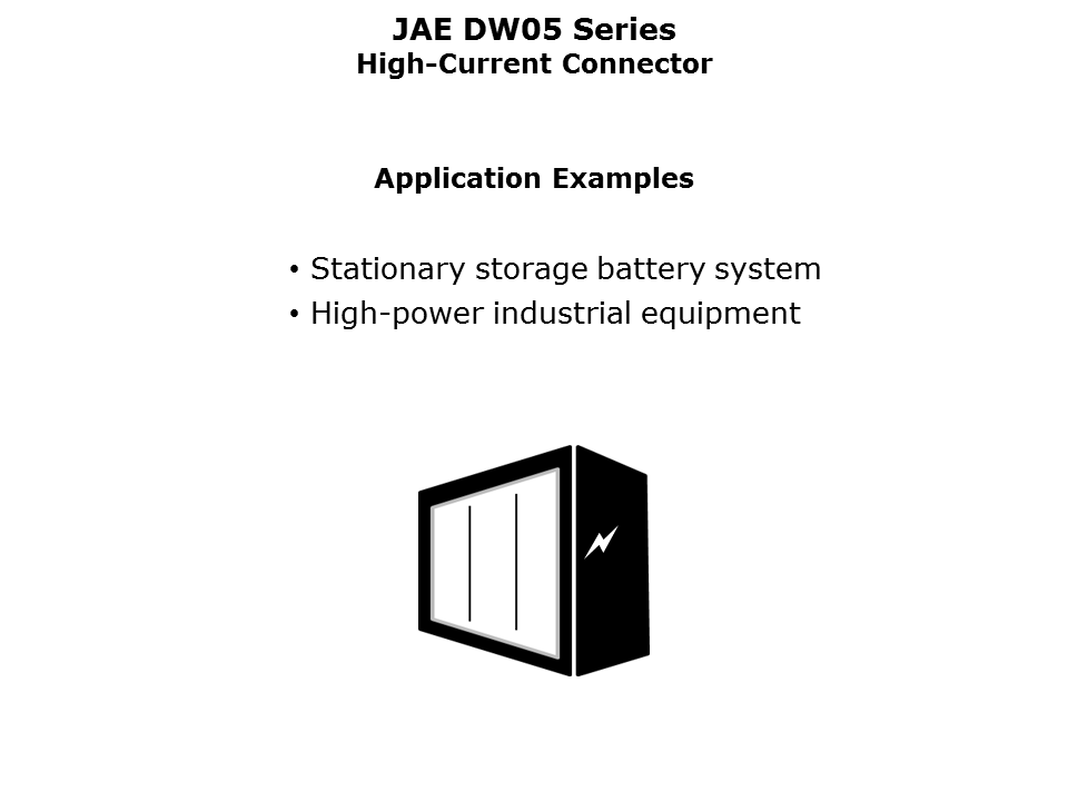 DW05-Slide2
