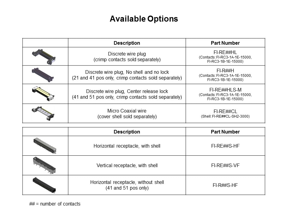 FIR-Slide4