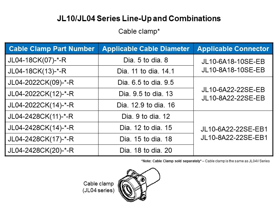 JL10-Slide7