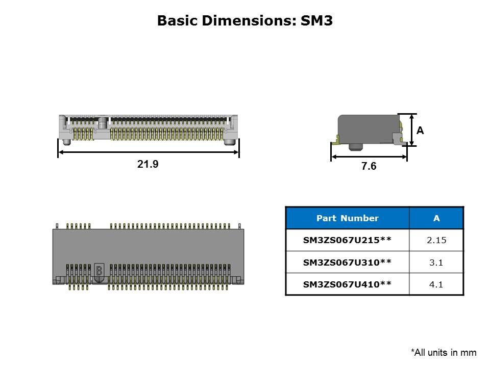 memory-Slide7