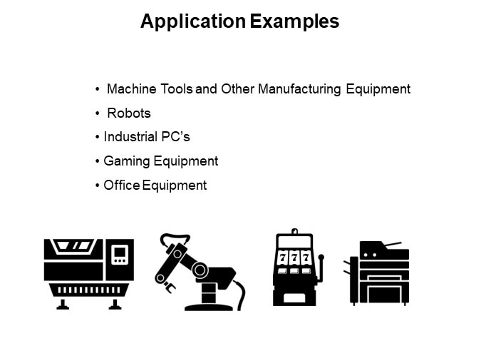 Application Examples