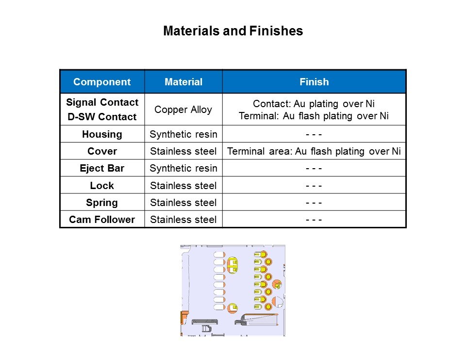 ST11-Slide8
