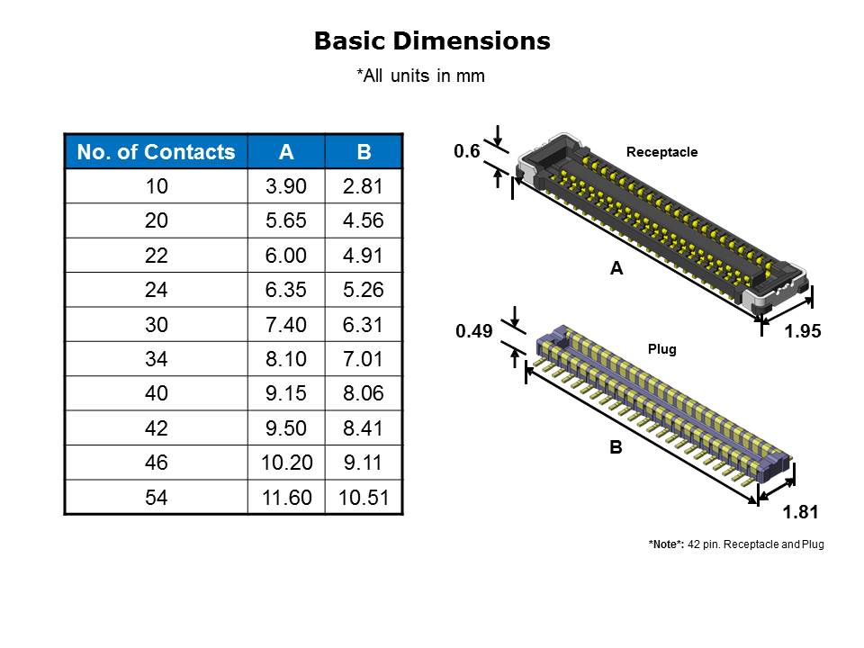 Slide6