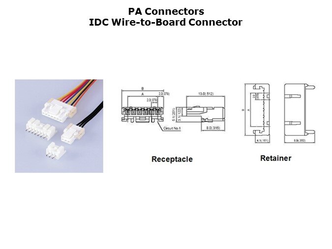 PA-Slide6