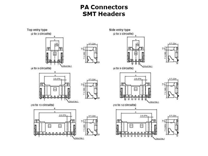 PA-Slide8