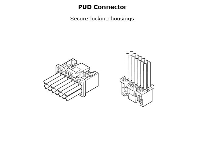 PUD-Slide4