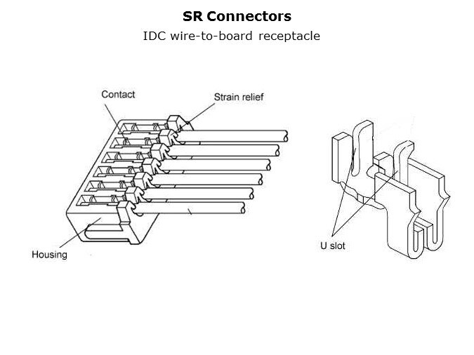 SHSR-Slide8