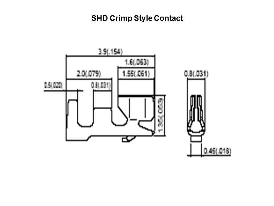 SHD Connectors Slide 4