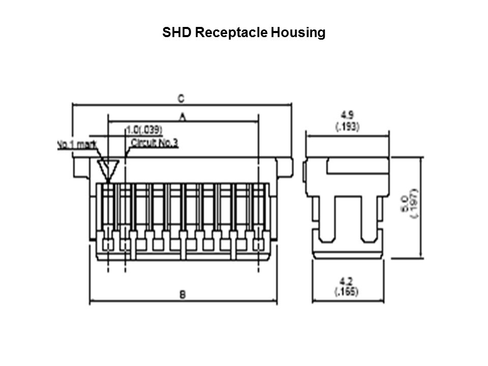 SHD Connectors Slide 5