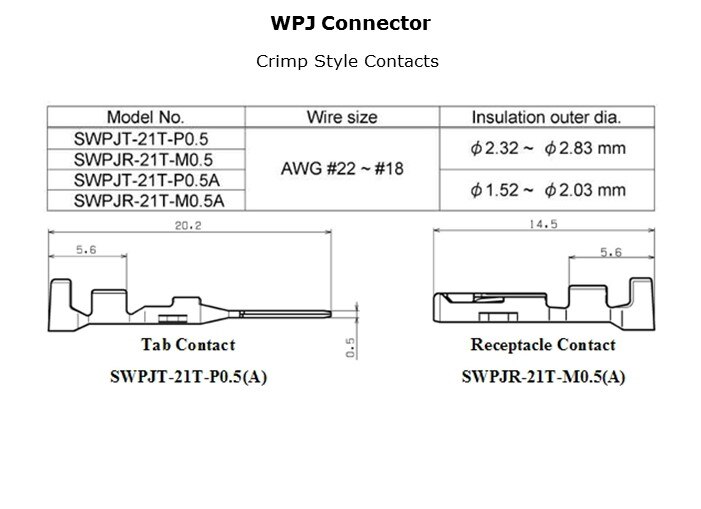 WPJ-Slide3