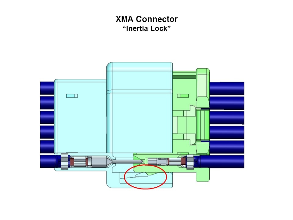 XMA Wire-to-Wire Crimp Style Connector Slide 7